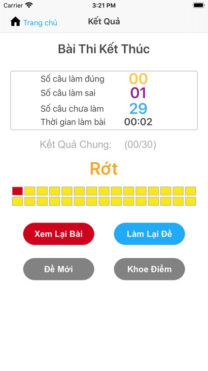 Bằng B2 - Thi lái xe ô tô B2