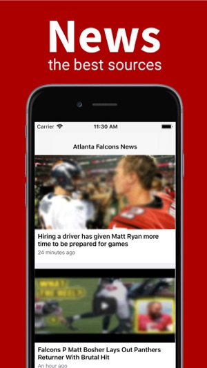 Atlanta Football News: Falcons