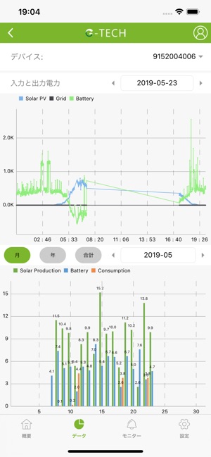 GTIView(圖3)-速報App