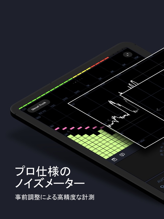 デシベル X Dba デシベルテスター をapp Storeで