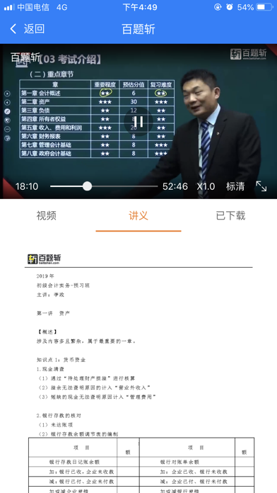 百题斩网校 screenshot 2