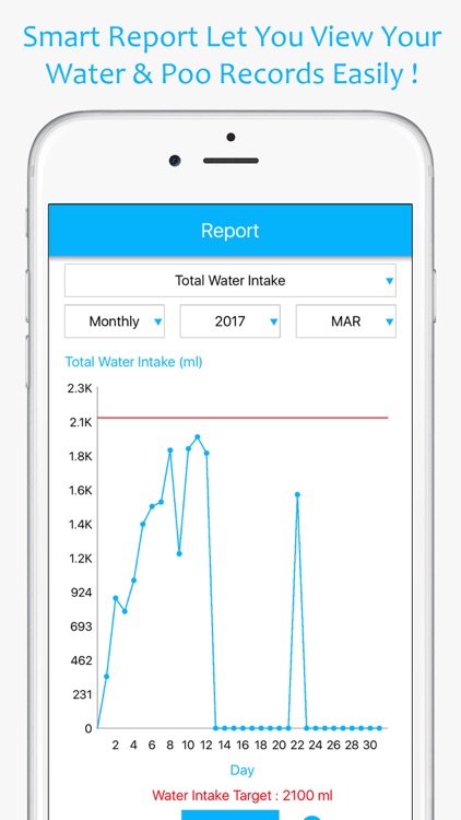 Water Reminder & Poo Tracker screenshot-4
