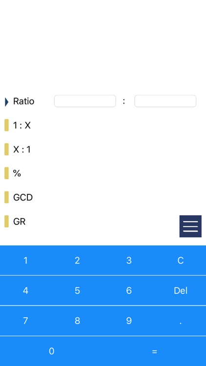 Various ratios