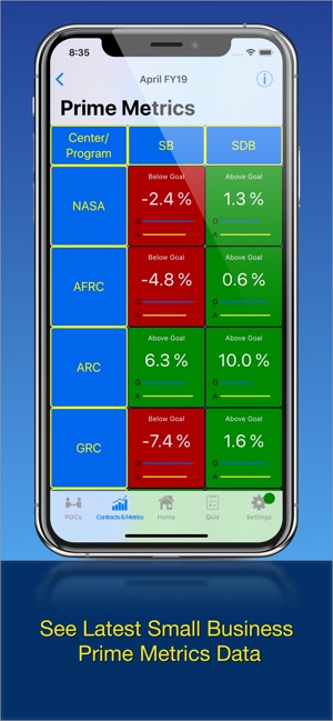 NASA OSBP Mobile(圖2)-速報App