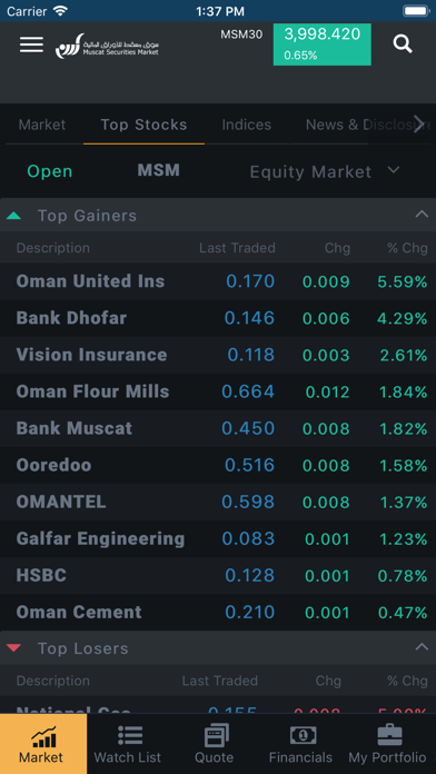 Muscat Stock Exchange screenshot 3