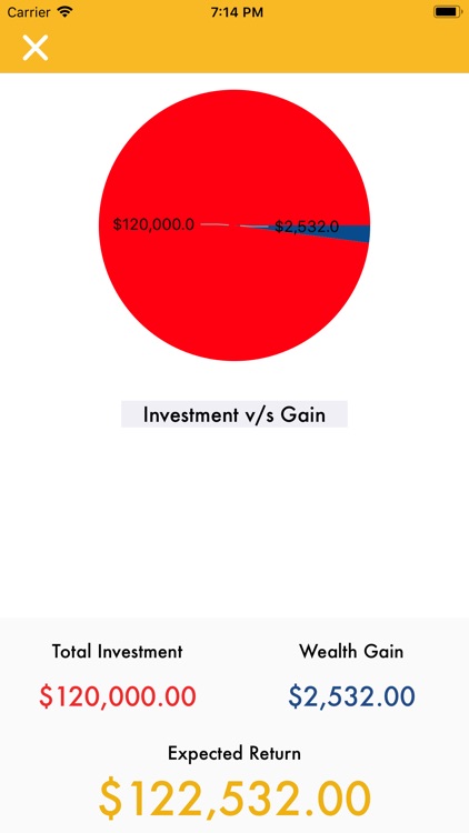 Expert SIP Calculator screenshot-3