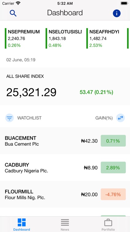 Stanbic IBTC Stockbroking App