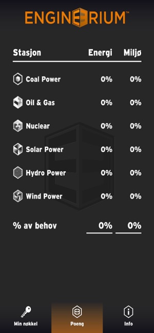 Engineerium EnergyLab(圖2)-速報App