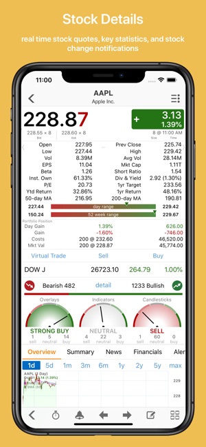 Stock Master: realtime stocks(圖2)-速報App