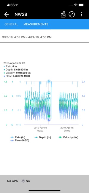 Trimble Unity(圖6)-速報App