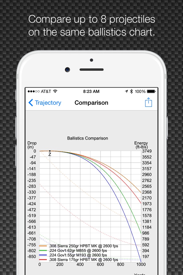 Ballistic: Standard Edition screenshot 2