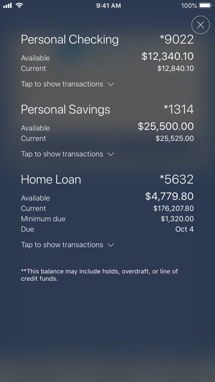 USE Credit Union