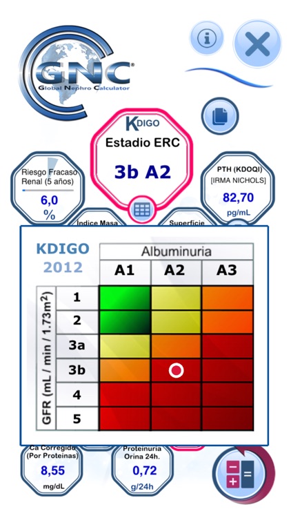 Global Nephro Calculator