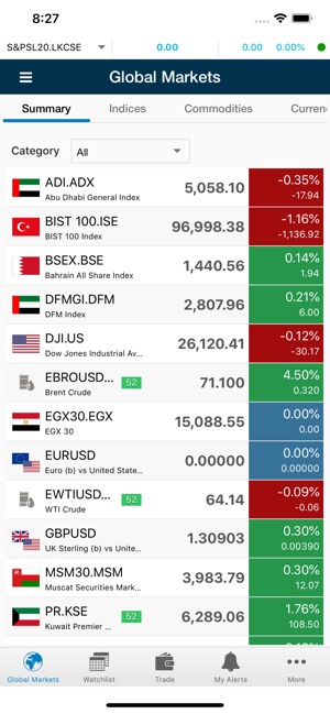 MTrade Plus Global(圖2)-速報App