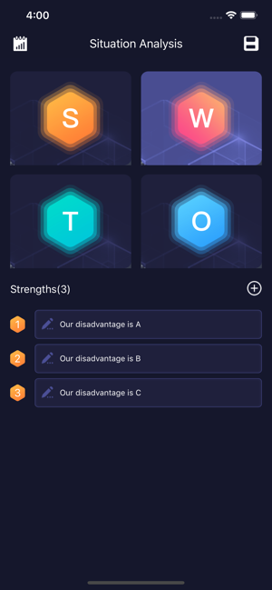 Situation Analysis - Pros Cons(圖2)-速報App