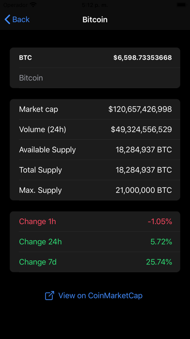 Coin Market Stats screenshot 2