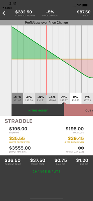 In The Money - Options(圖7)-速報App