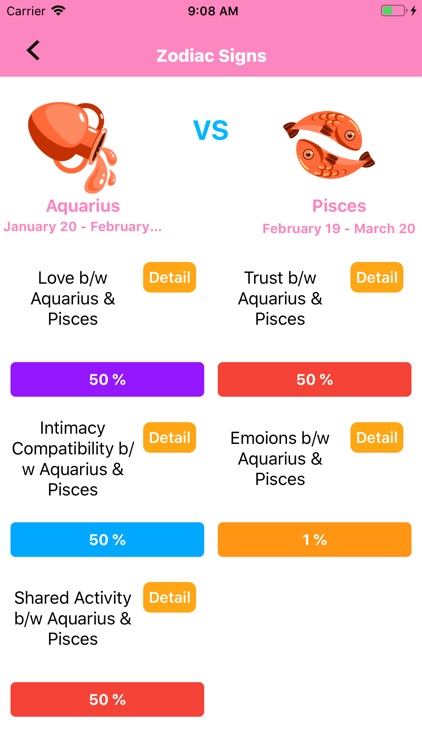 Daily Horoscope -Zodiac screenshot-4