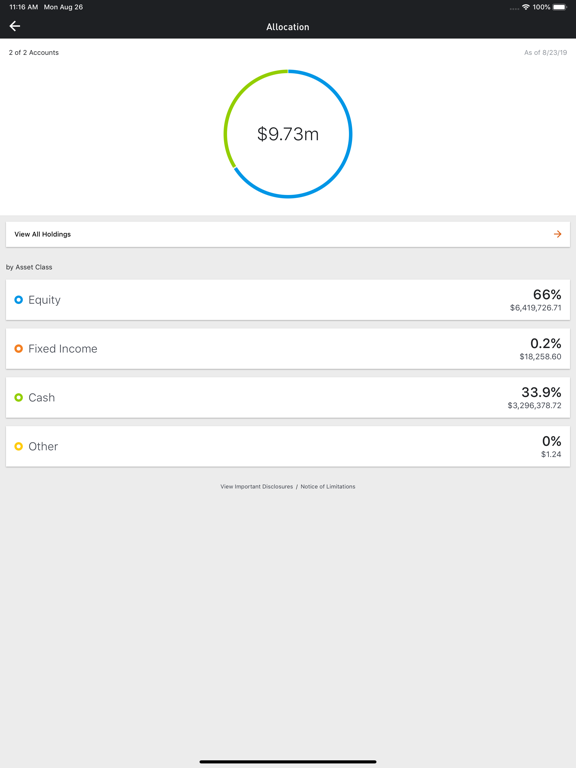 PNC Wealth Insight® For Mobileのおすすめ画像2