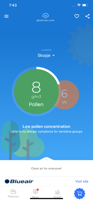 Air Quality - AirCare(圖2)-速報App