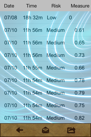 EMF Field Detector RF Scanner screenshot 4