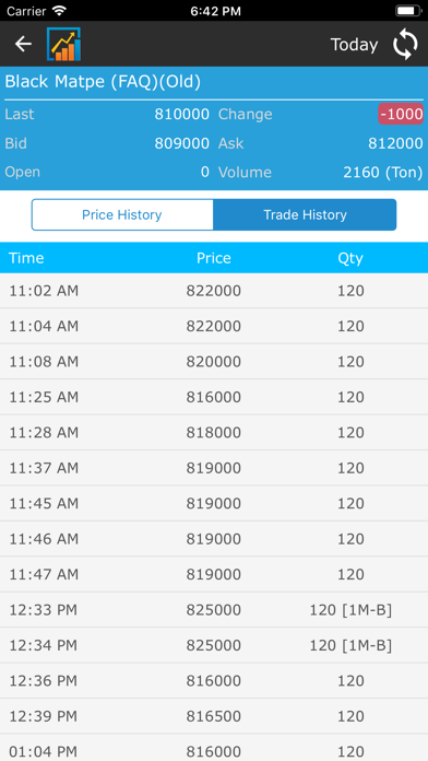 Market Data Provider Screenshot