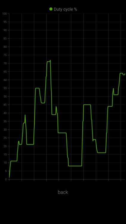 eFlexFuel App