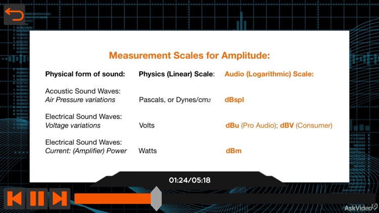 Audio and Sound Basics Course screenshot-3