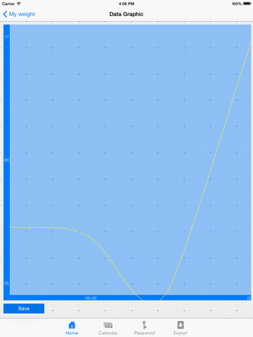 Daily Data Tracker - náhled