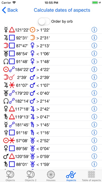 Astrological Charts Lite screenshot-9