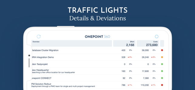 ONEPOINT 360(圖4)-速報App