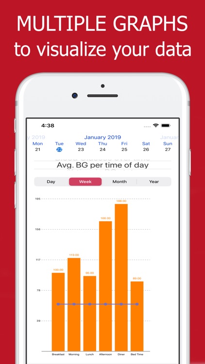 Diabetes Tracker : Diabeto Log screenshot-5