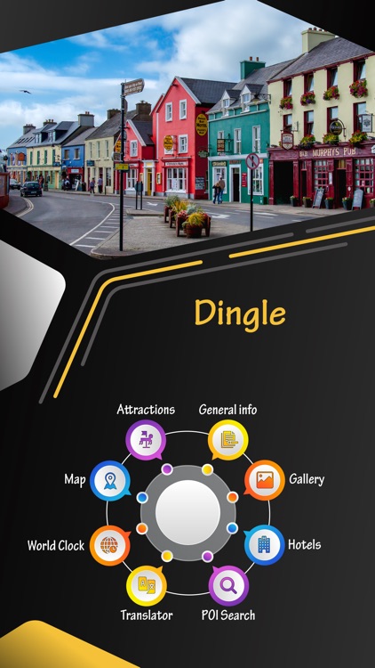 Dingle Travel Guide