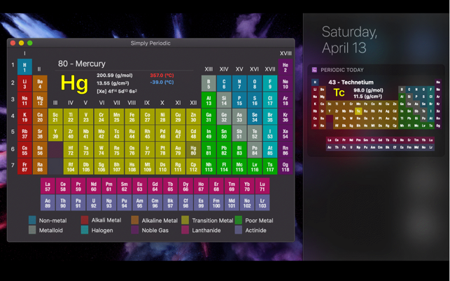 Simply Periodic(圖1)-速報App