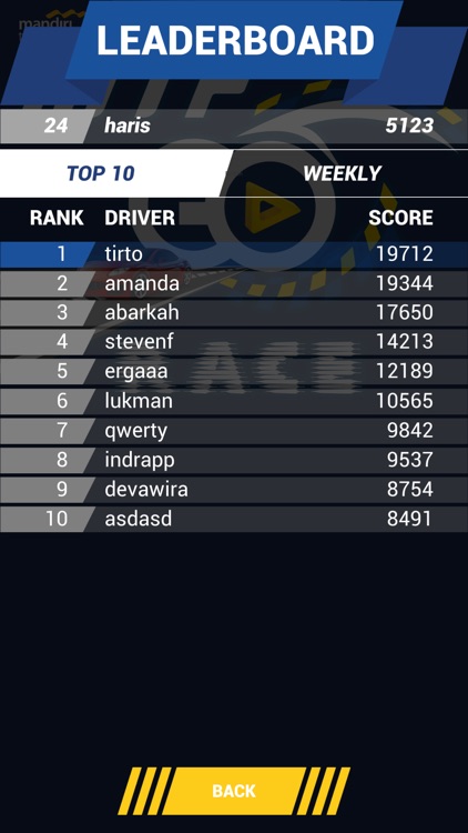 MTF GO Race screenshot-7