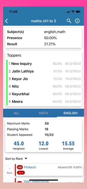 Nachiketa Schooling System(圖6)-速報App