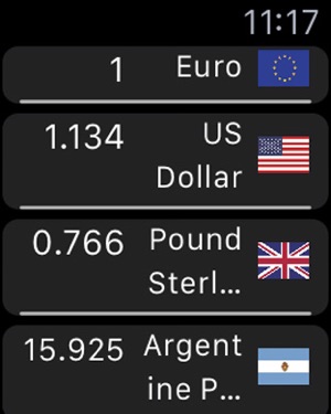 Money Converter Live Usd Eur On The App Store - 