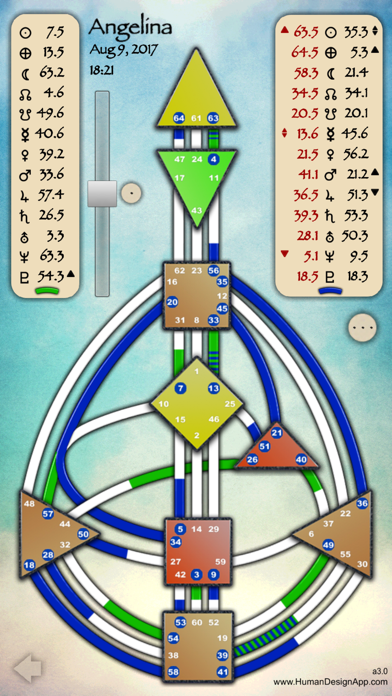 Human Design App Screenshot 3