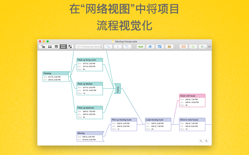 OmniPlan 3 Enterprise screenshot 3