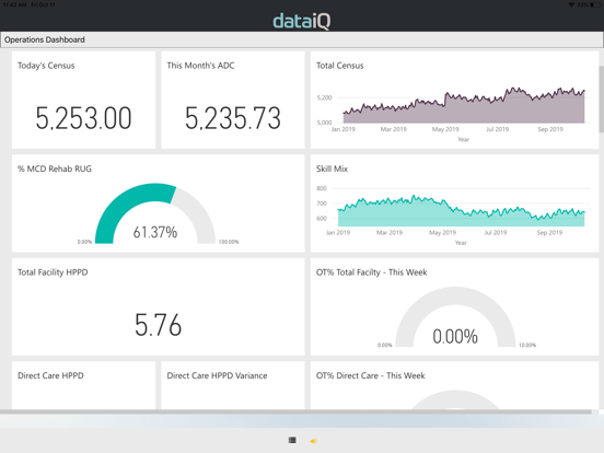 Data IQ Business Intelligenceのおすすめ画像2