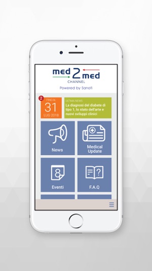 Med2Med Channel