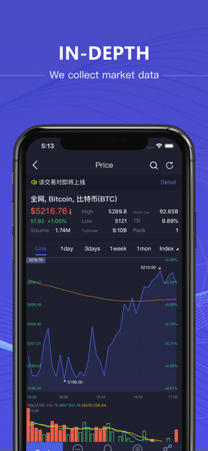 Bitkan-Bitcoin,Blockchain(圖6)-速報App