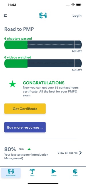 PMP Questions & Videos(圖6)-速報App