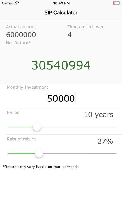 SIP Calculator For MutualFund