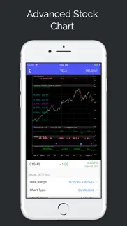 stock+option iphone screenshot 3