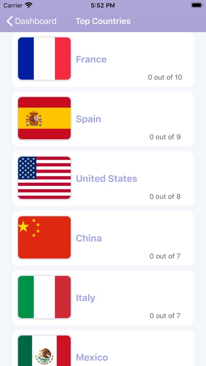 Travel Guide by Senda