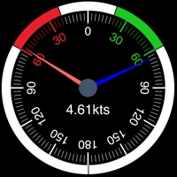 WilhelmSK pour PC