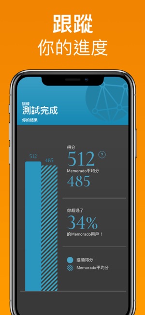 Memorado—大腦訓練&冥想遊戲，提升記憶力與正念(圖4)-速報App