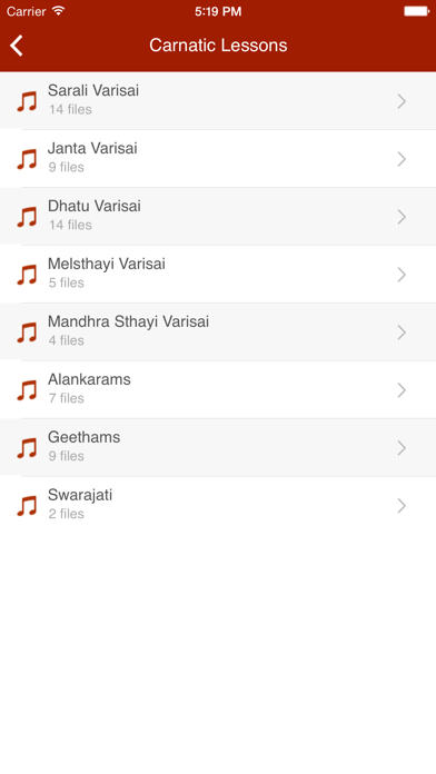How to cancel & delete Indian Carnatic Music from iphone & ipad 3