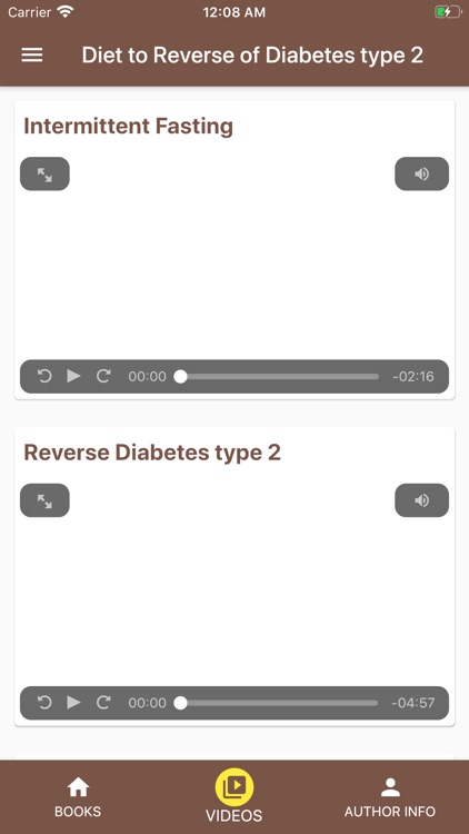 Diet to Reverse Diabetes Type2